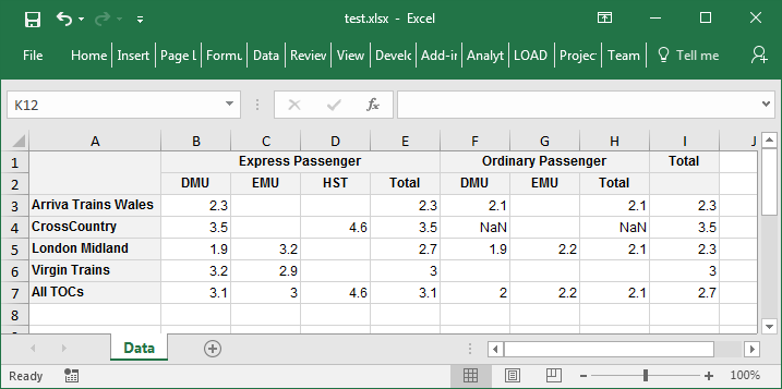 Exporting formatted values as numbers