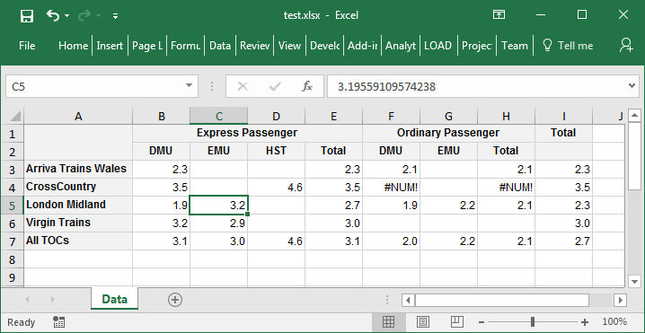 Exporting raw values with an Excel format string
